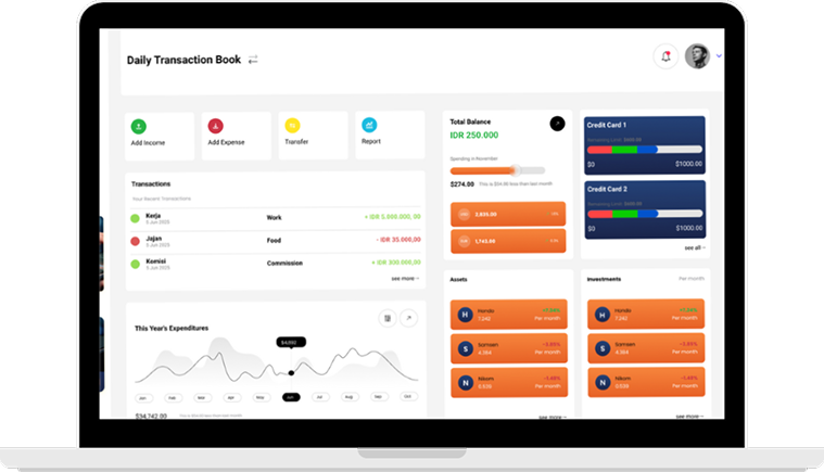 AturDOit Dashboard